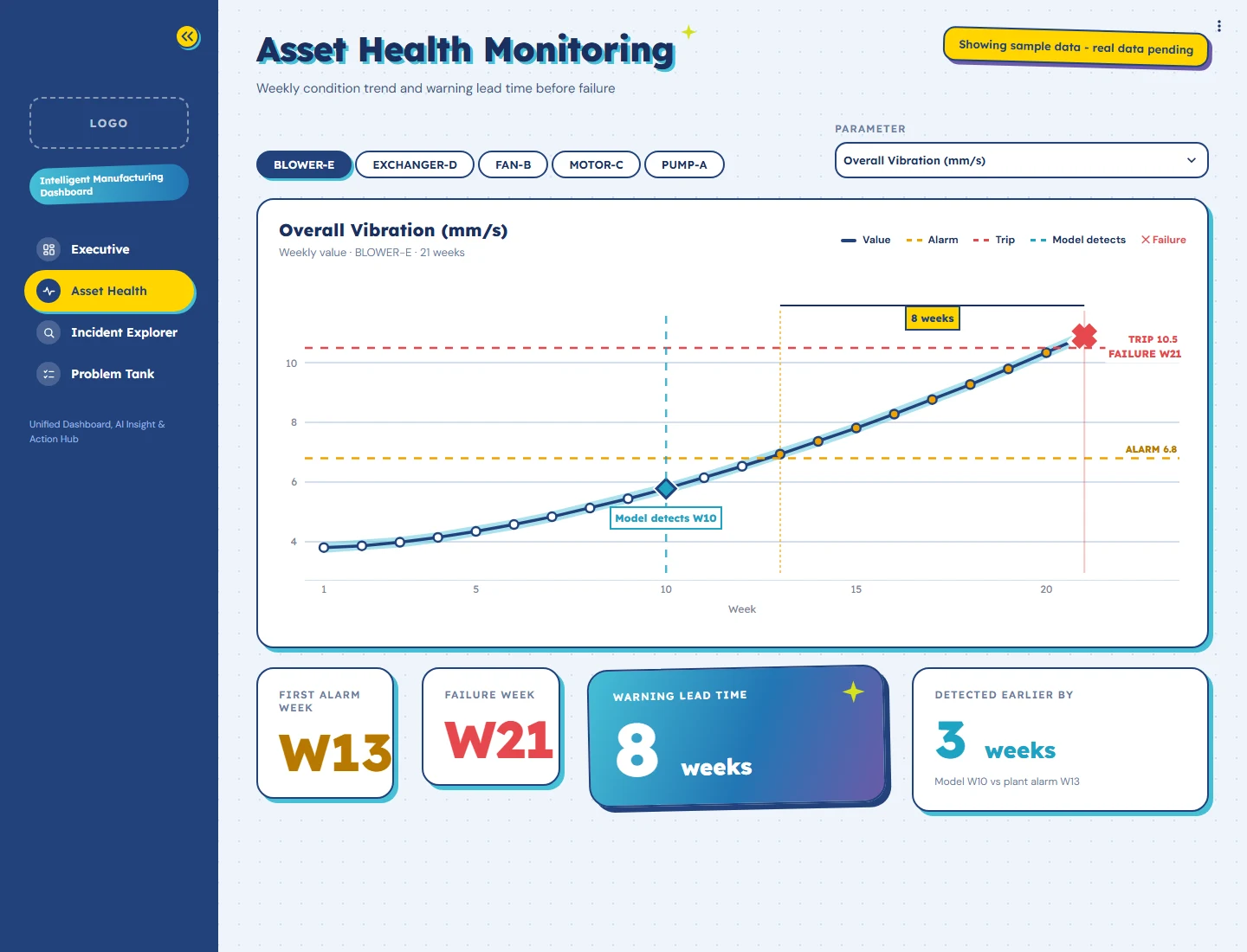 CALIBER 2026 Dashboard · Alif Ihsan