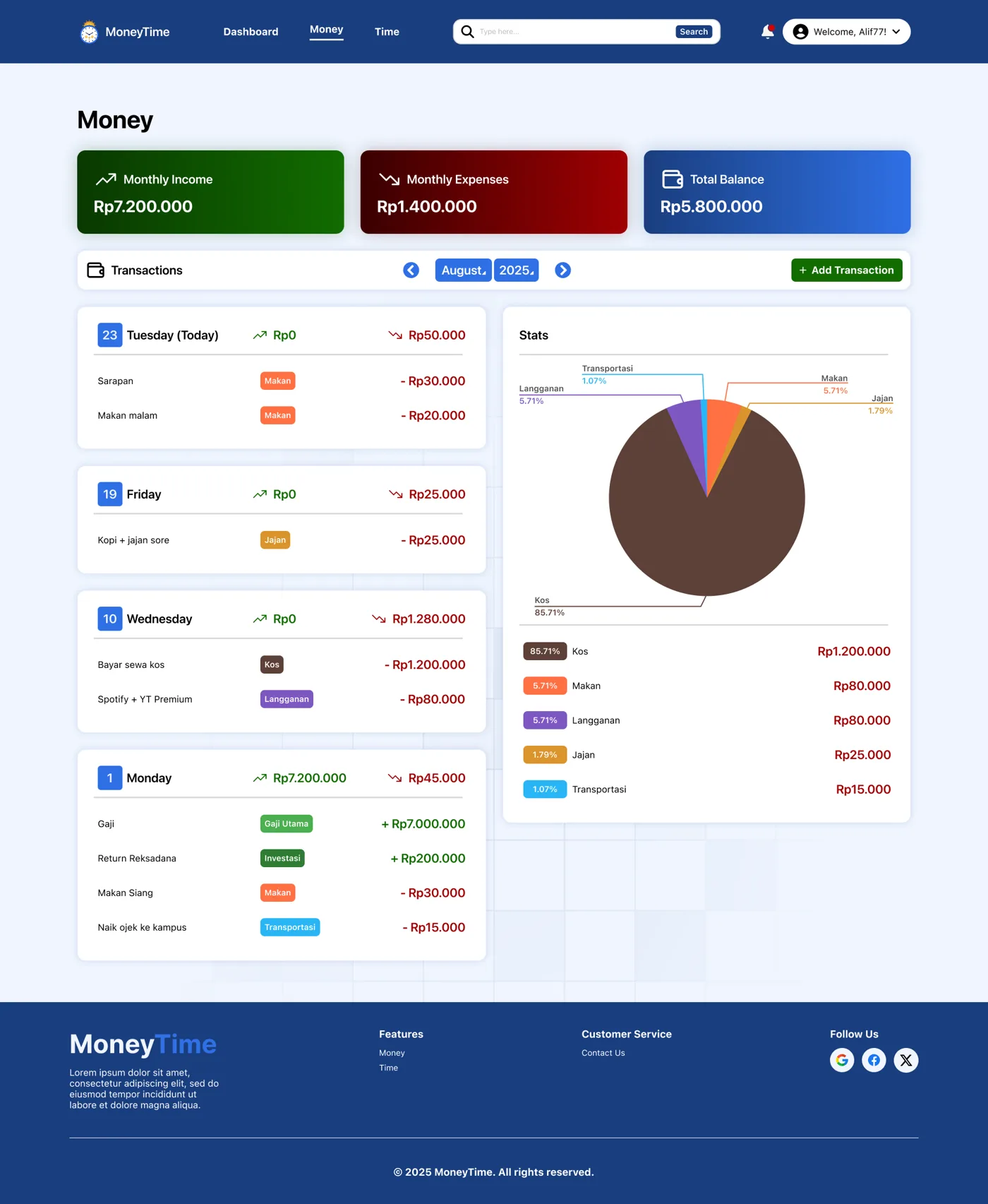 MoneyTime · Alif Ihsan